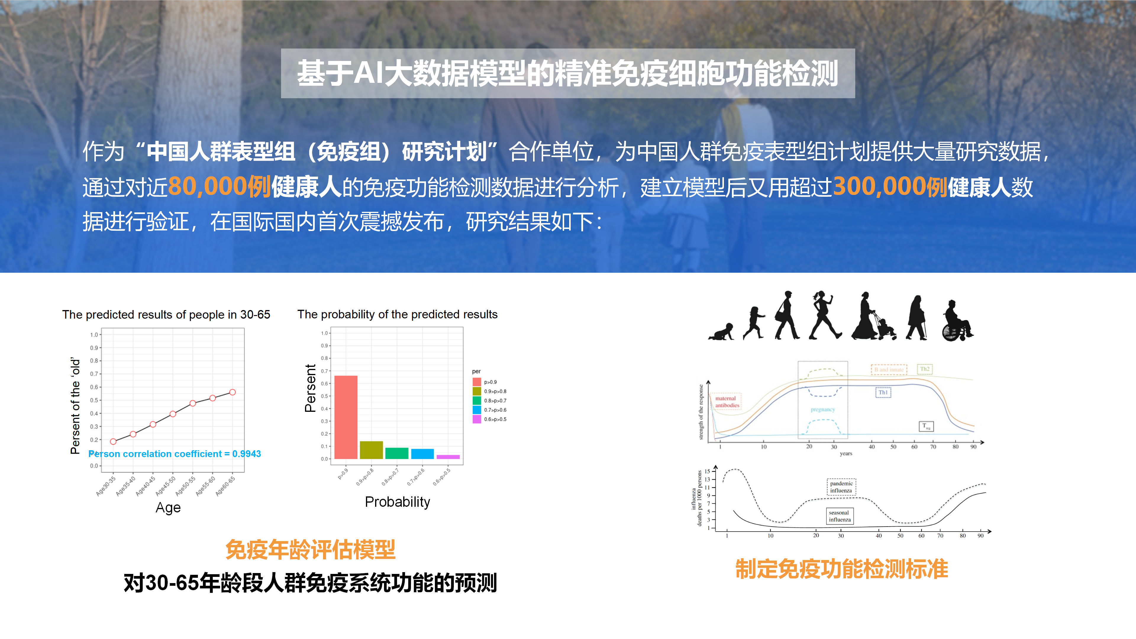 云顶集团官网